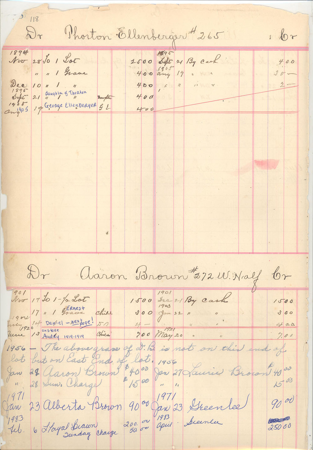 lot owner book 1